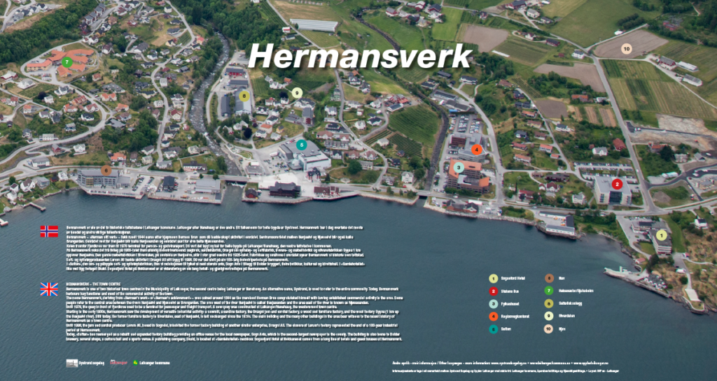 Flyfoto av bygda med informasjonspunkt. Informasjon frå bildet er å lese i teksten.