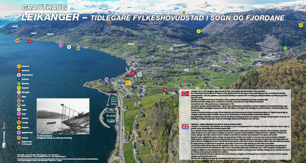 Flyfoto av bygda med informasjonspunkt. Informasjon frå bildet er å lese i teksten.