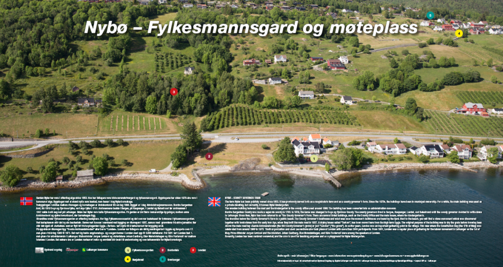 Flyfoto av bygda med informasjonspunkt. Informasjon frå bildet er å lese i teksten.