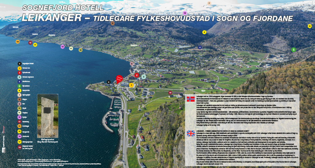 Flyfoto av bygda med informasjonspunkt. Informasjon frå bildet er å lese i teksten.