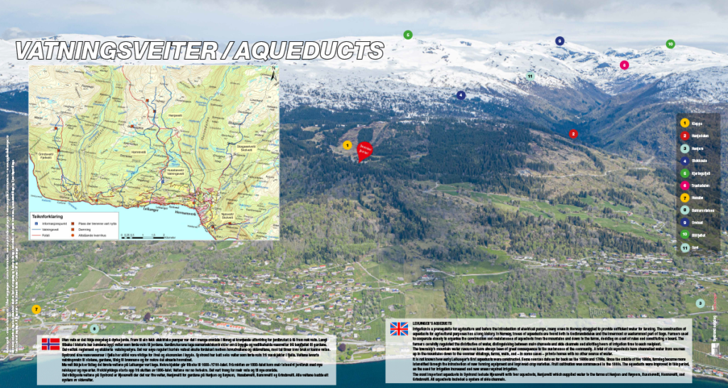 Flyfoto av bygda med informasjonspunkt. Informasjon frå bildet er å lese i teksten.